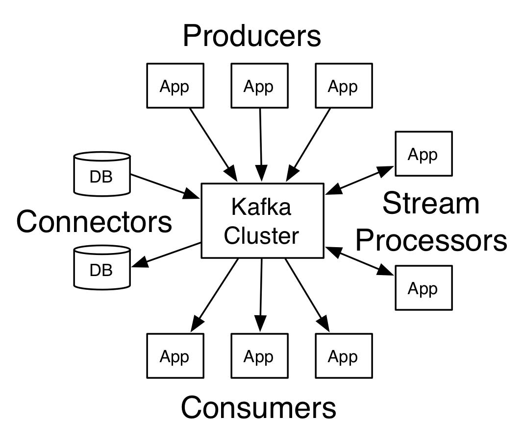 kafka.jpeg